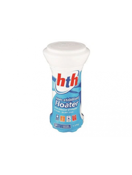 HTH
